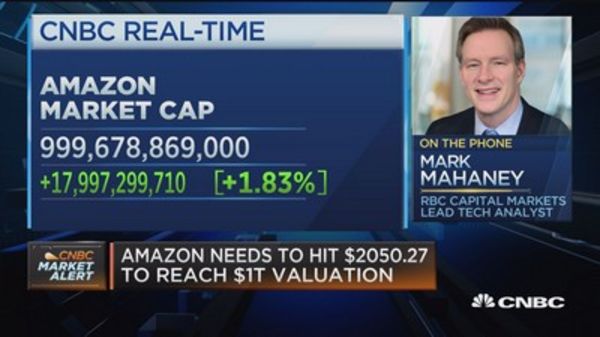 amazon stock reaches nearly 1 trillion