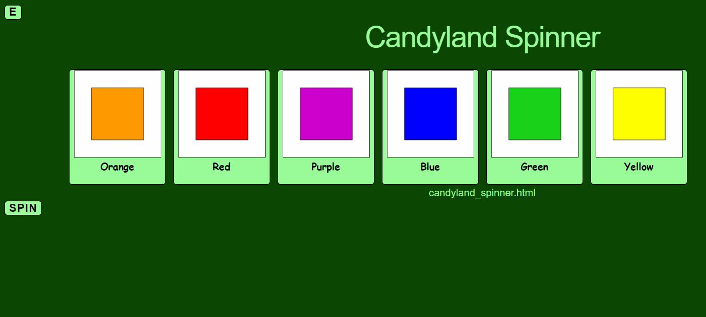 the candyland spinner page